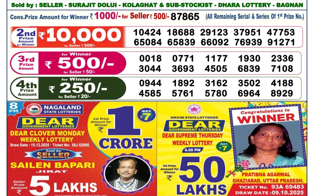 Dhankesari Today Result 16/12/25 : 6PM Dear Lottery Sambad Winners