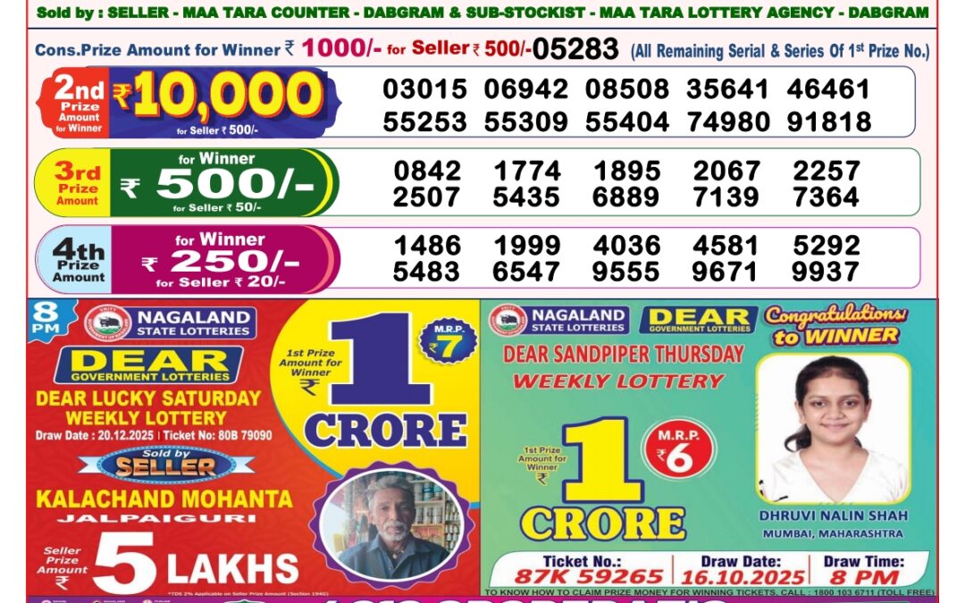 Dhankesari Today Result 21/12/25 : 8PM Dear Lottery Sambad Winners
