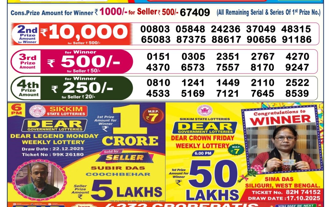Dhankesari Today Result 23/12/25 : 6PM Dear Lottery Sambad Winners