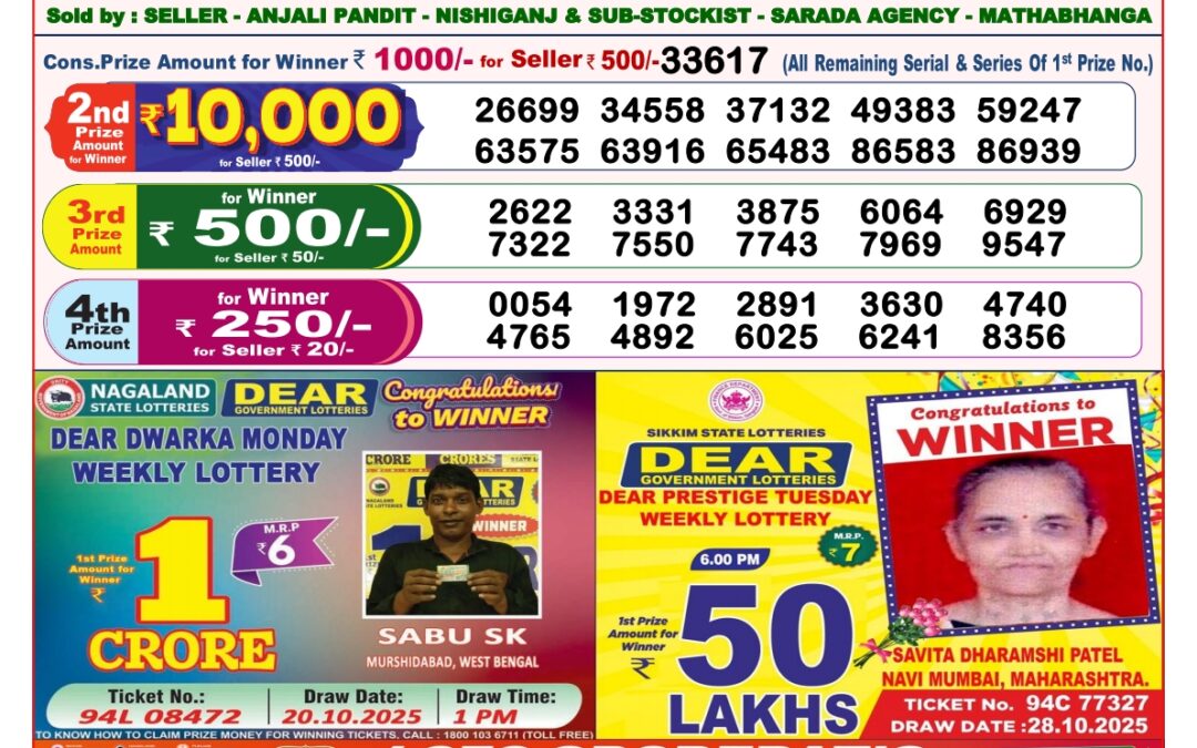 Dhankesari Today Result 25/12/25 : 8PM Dear Lottery Sambad Winners