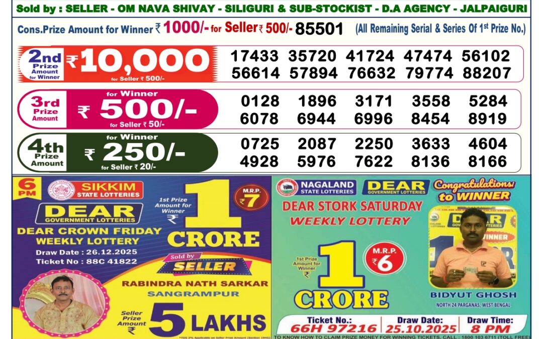 Dhankesari Today Result 27/12/25 : 6PM Dear Lottery Sambad Winners