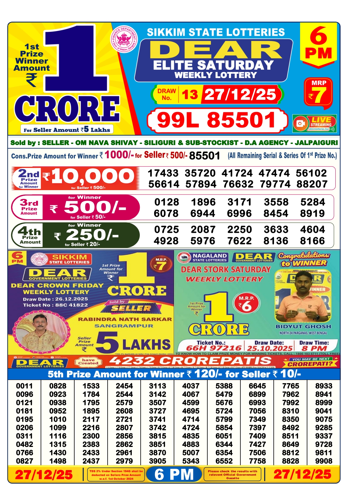 Dhankesari Today Result 27/12/25 : 6PM Dear Lottery Sambad Winners