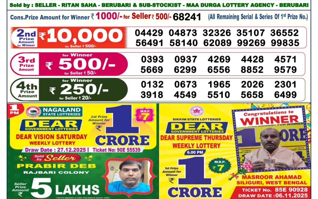 Dhankesari Today Result 28/12/25 : 6PM Dear Lottery Sambad Winners
