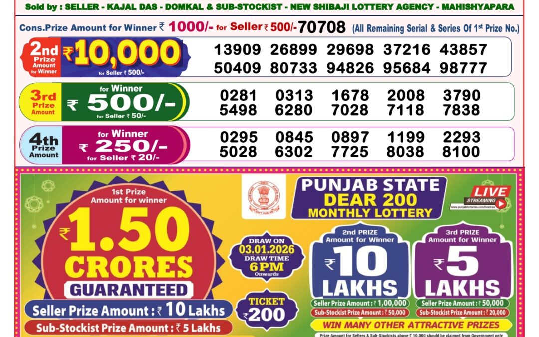 Dhankesari Today Result 29/12/25 : 8PM Dear Lottery Sambad Winners