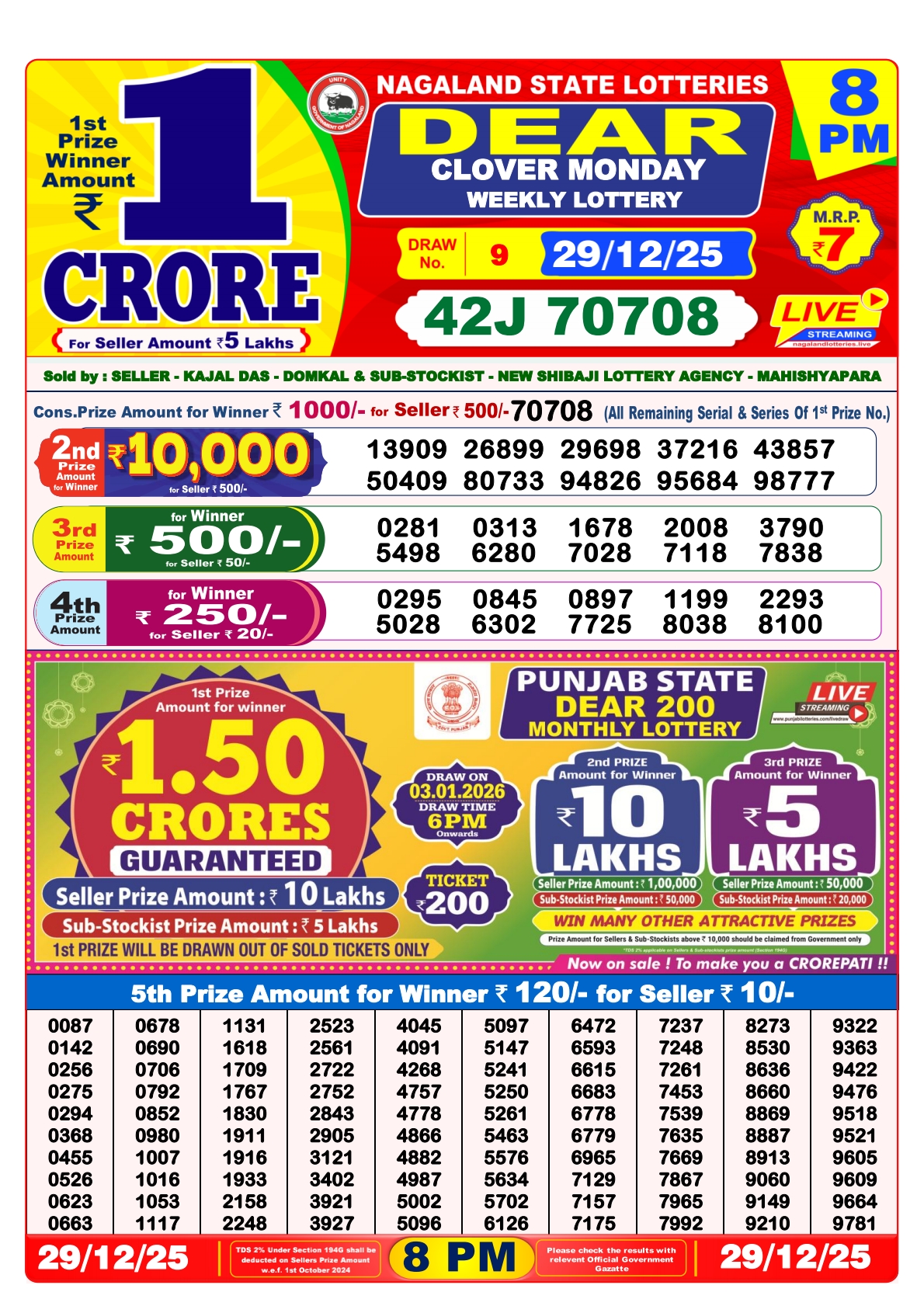 Dhankesari Today Result 29/12/25 : 8PM Dear Lottery Sambad Winners