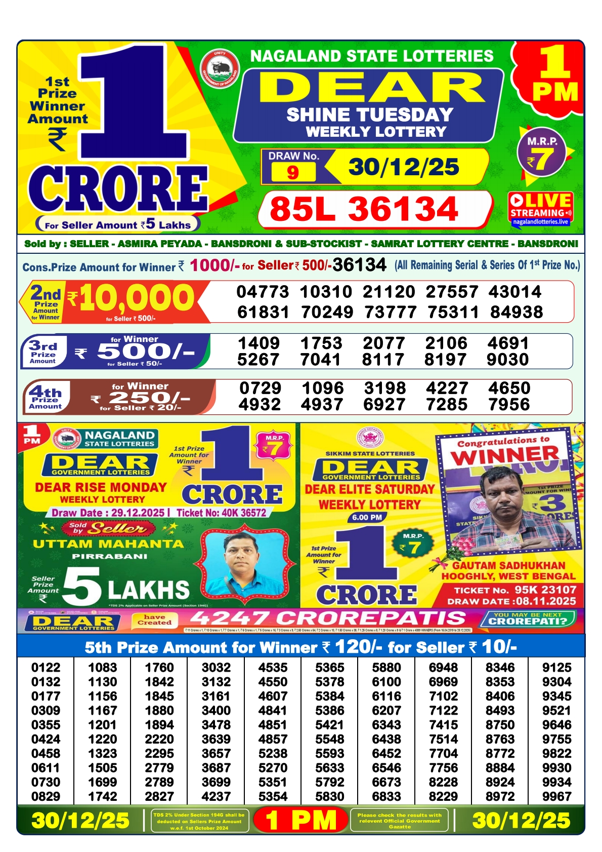 Dhankesari Today Result 30/12/25 : 1PM Dear Lottery Sambad Winners