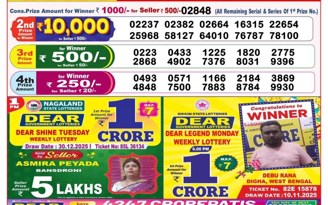 Dhankesari Today Result 30/12/25 : 8PM Dear Lottery Sambad Winners