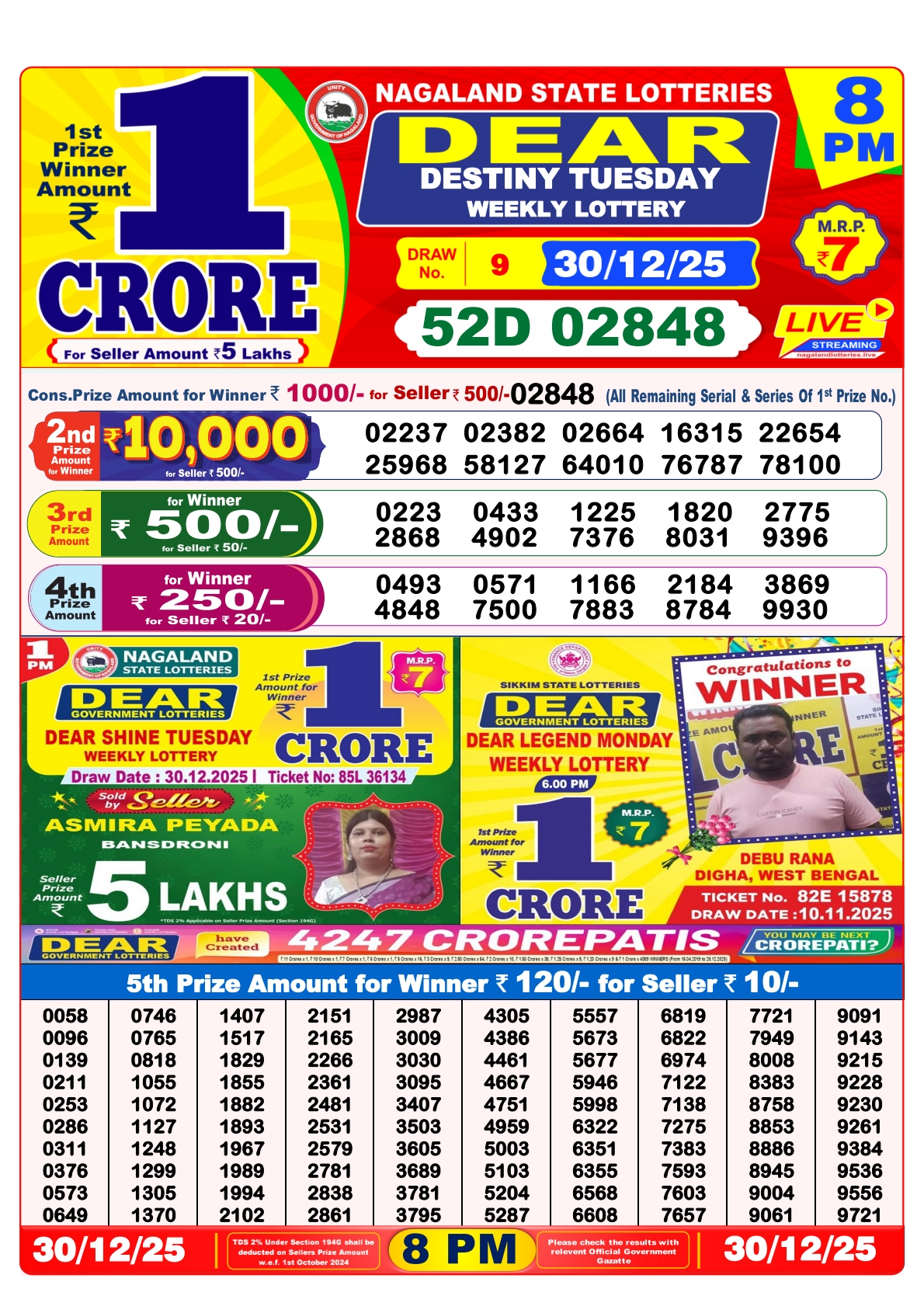 Dhankesari Today Result 30/12/25 : 8PM Dear Lottery Sambad Winners