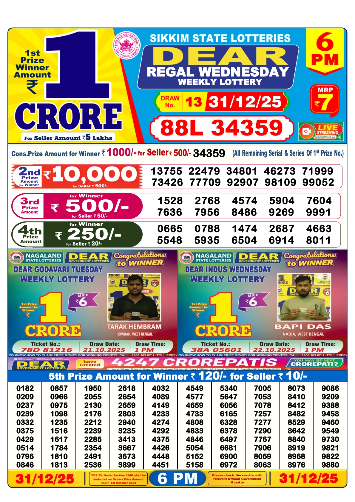Dhankesari Today Result 31/12/25 : 6PM Dear Lottery Sambad Winners