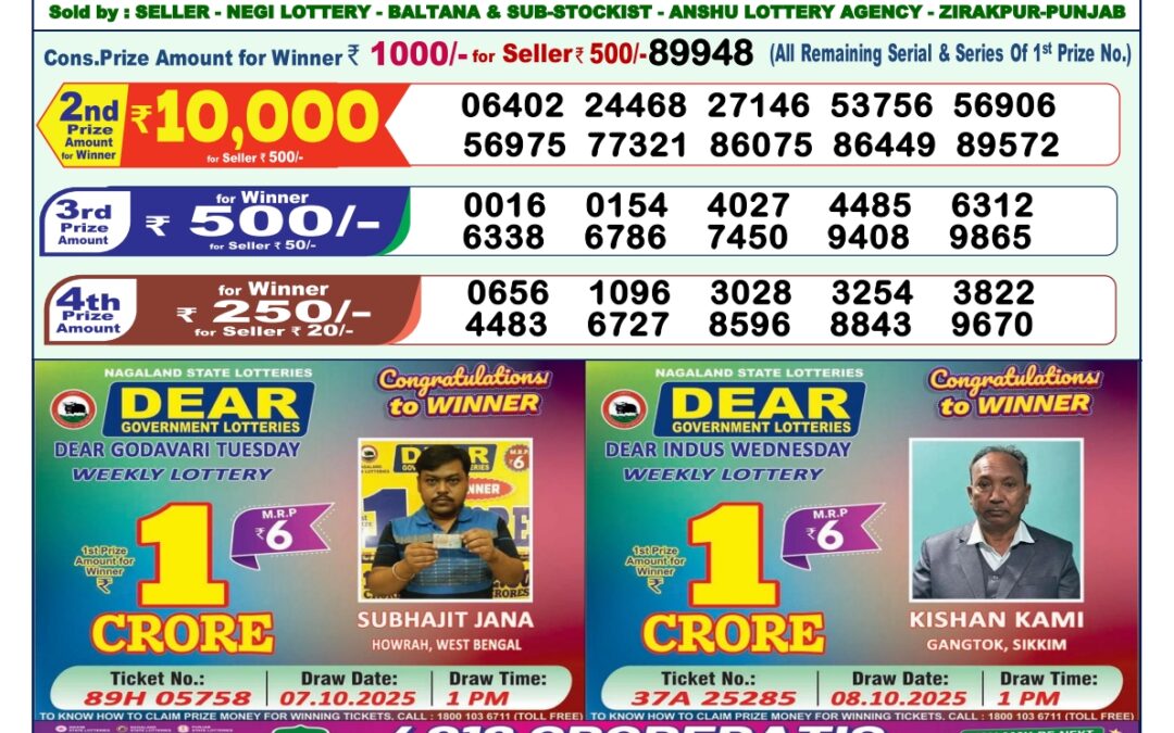 Dhankesari Today Result 17/12/25 : 1PM Dear Lottery Sambad Winners