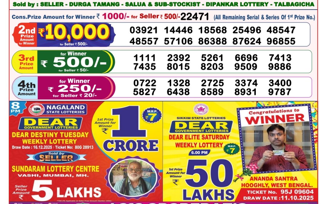 Dhankesari Today Result 17/12/25 : 8PM Dear Lottery Sambad Winners