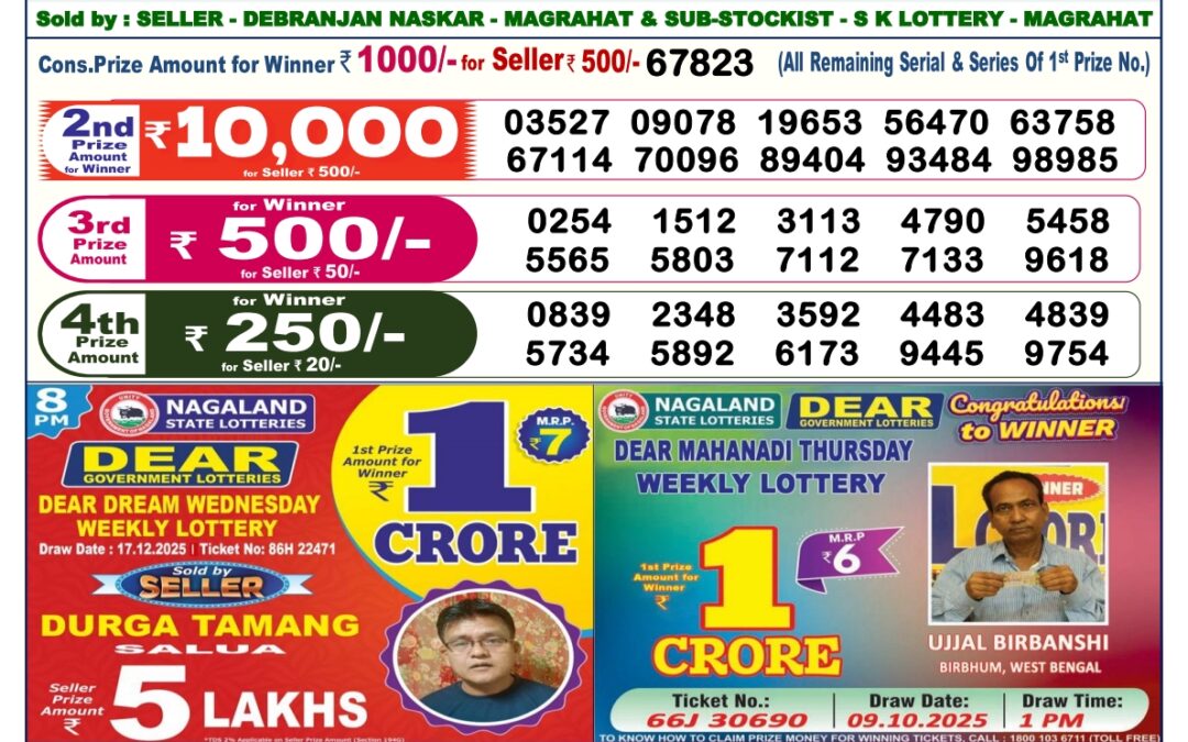 Dhankesari Today Result 18/12/25 : 6PM Dear Lottery Sambad Winners