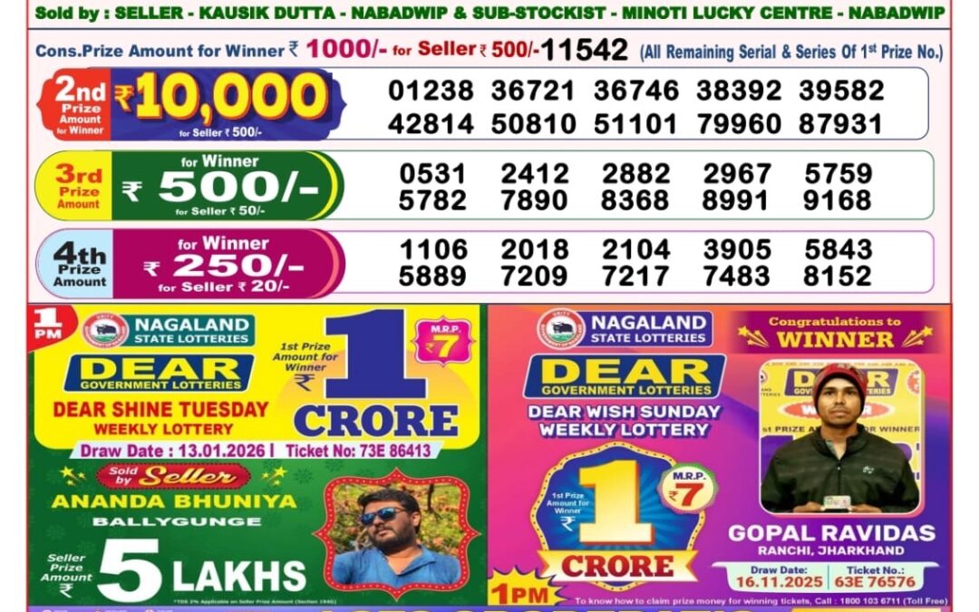 Dhankesari Today Result 01/01/26 : 1PM Dear Lottery Sambad Winners