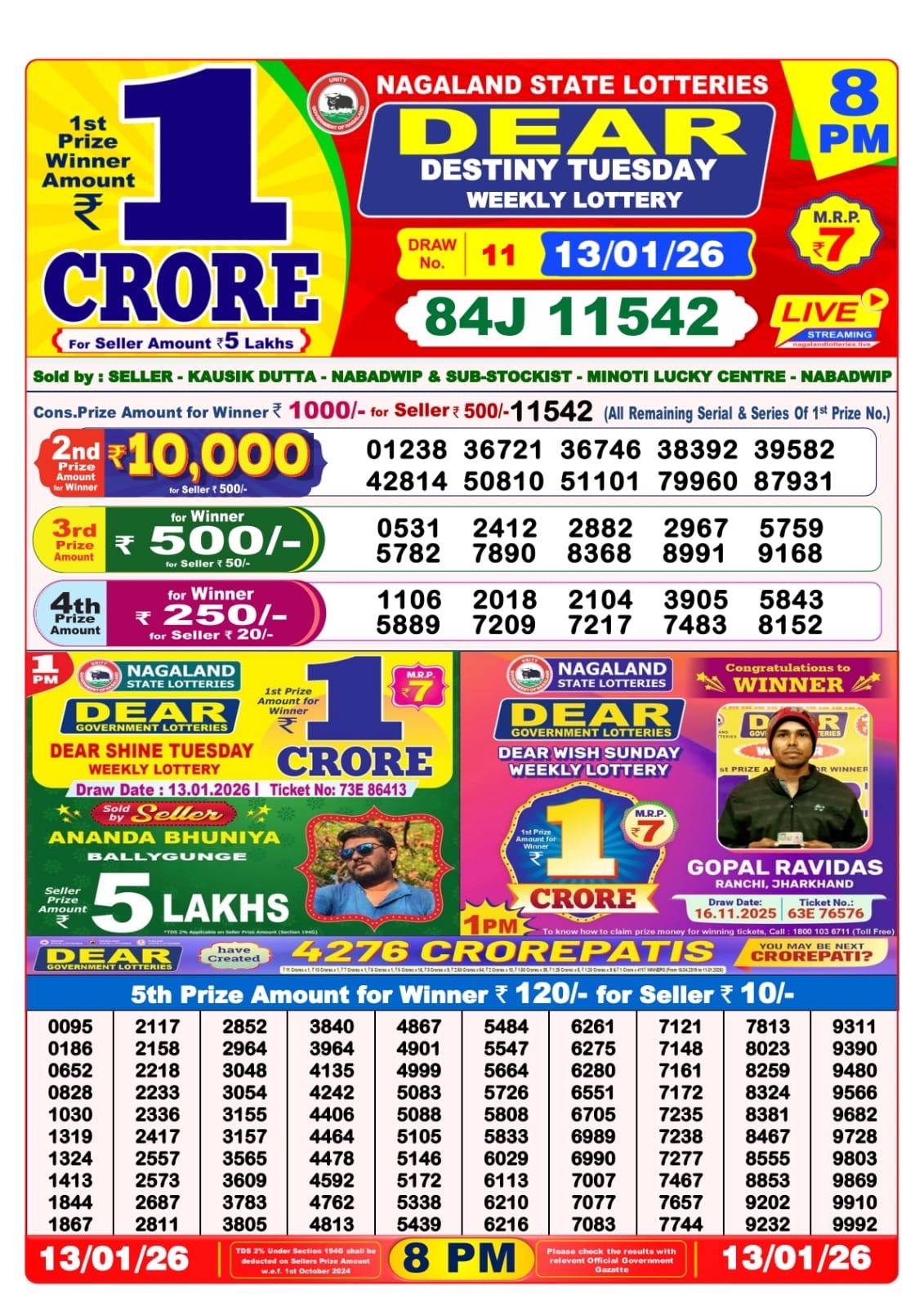 Dhankesari Today Result 01/01/26 : 1PM Dear Lottery Sambad Winners