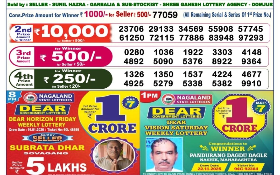 Dhankesari Today Result 17/01/26 : 6PM Dear Lottery Sambad Winners