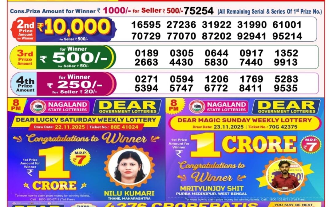 Dhankesari Today Result 17/01/26 : 8PM Dear Lottery Sambad Winners