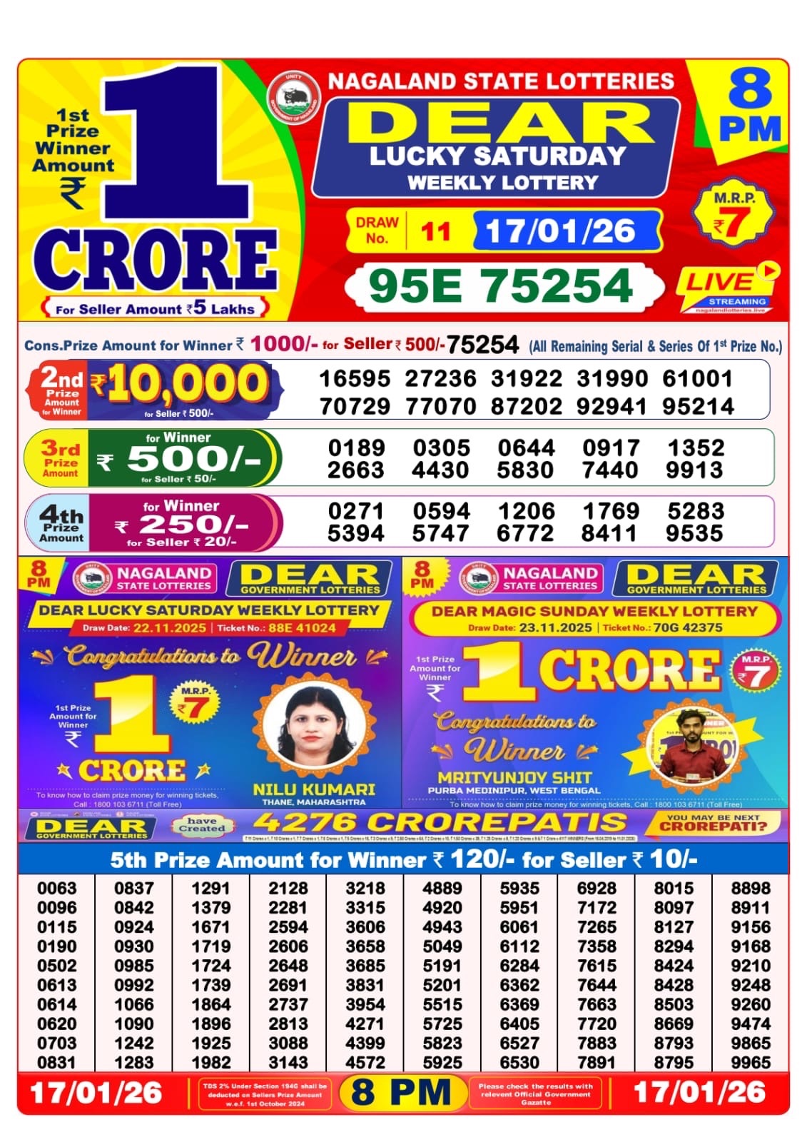Dhankesari Today Result 17/01/26 : 8PM Dear Lottery Sambad Winners