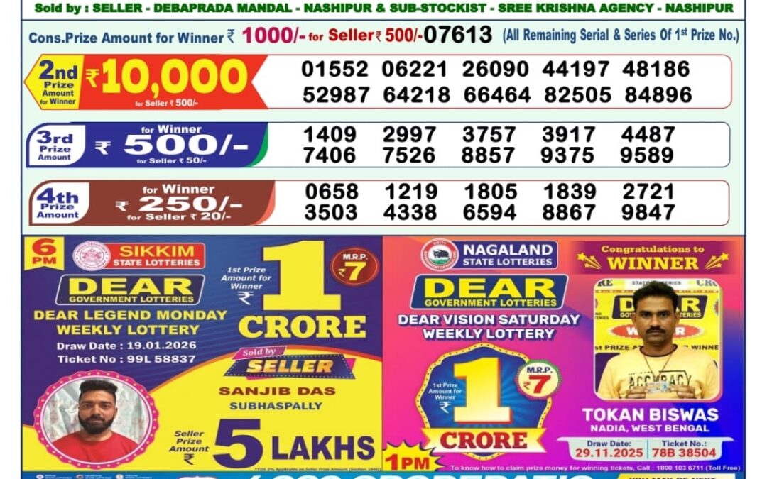 Dhankesari Today Result 20/01/26 : 1PM Dear Lottery Sambad Winners
