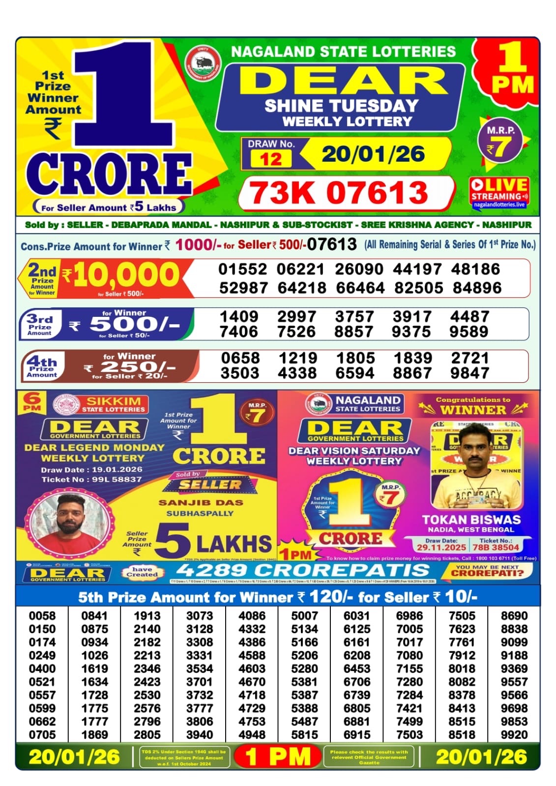 Dhankesari Today Result 20/01/26 : 1PM Dear Lottery Sambad Winners