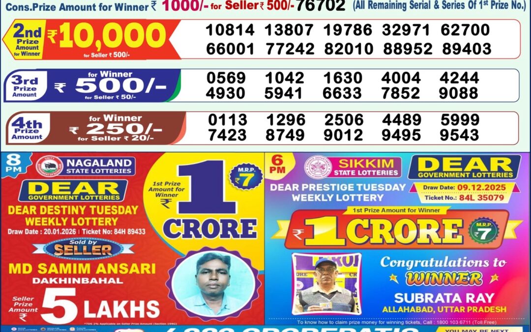 Dhankesari Today Result 21/01/26 : 1PM Dear Lottery Sambad Winners
