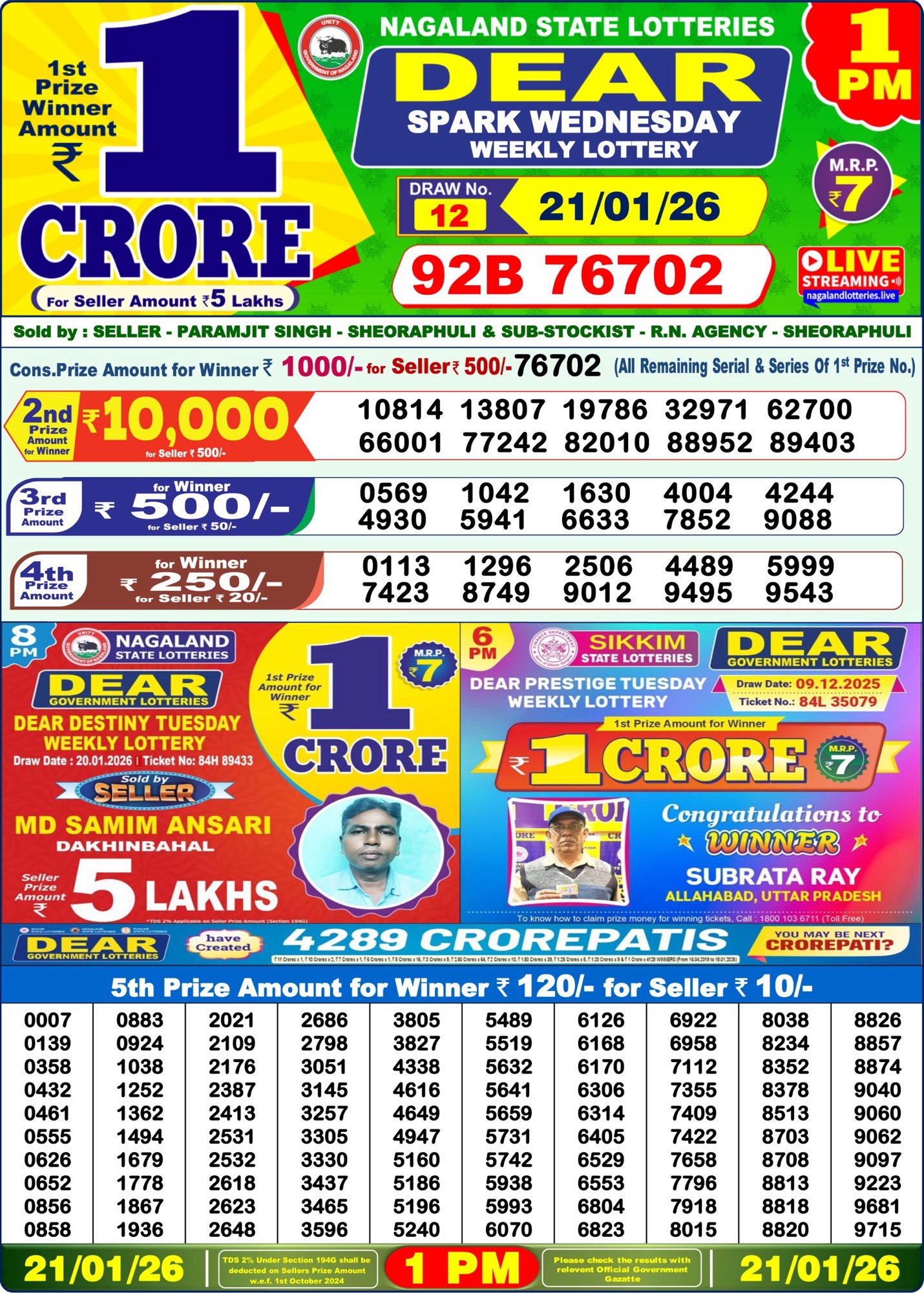 Dhankesari Today Result 21/01/26 : 1PM Dear Lottery Sambad Winners
