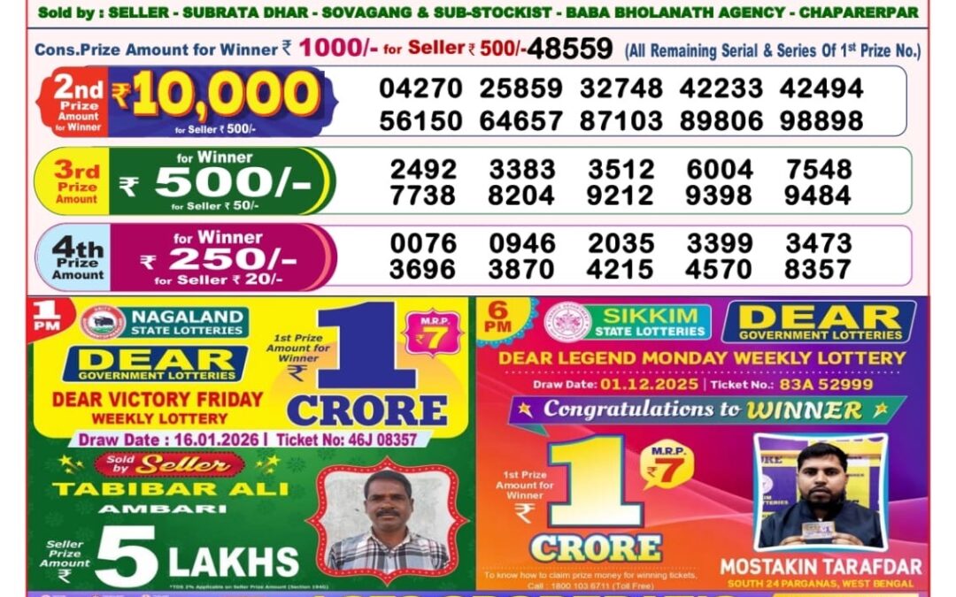 Dhankesari Today Result 17/01/26 : 8PM Dear Lottery Sambad Winners