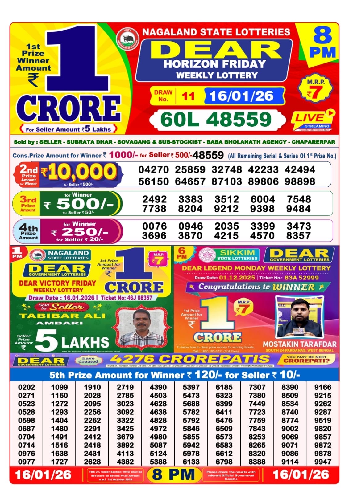 Dhankesari Today Result 17/01/26 : 8PM Dear Lottery Sambad Winners