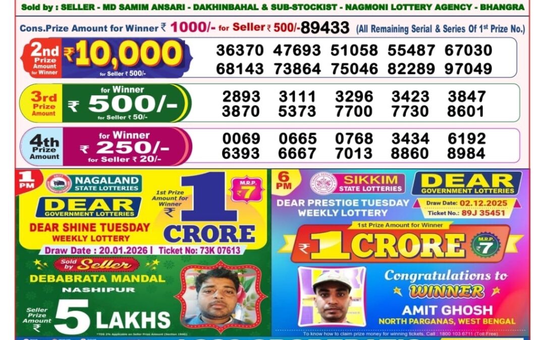 Dhankesari Today Result 21/01/26 : 8PM Dear Lottery Sambad Winners