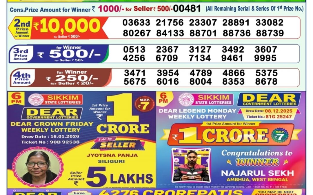 Dhankesari Today Result 18/01/26 : 1 PM Dear Lottery Sambad Winners