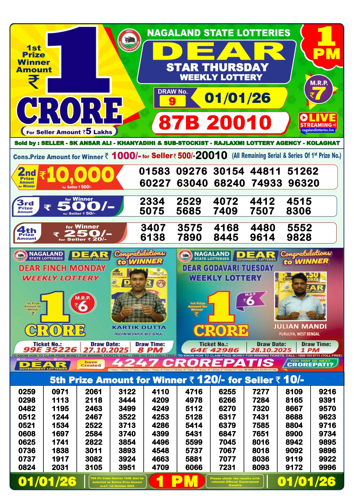 Dhankesari Today Result 01/01/26 : 1PM Dear Lottery Sambad Winners